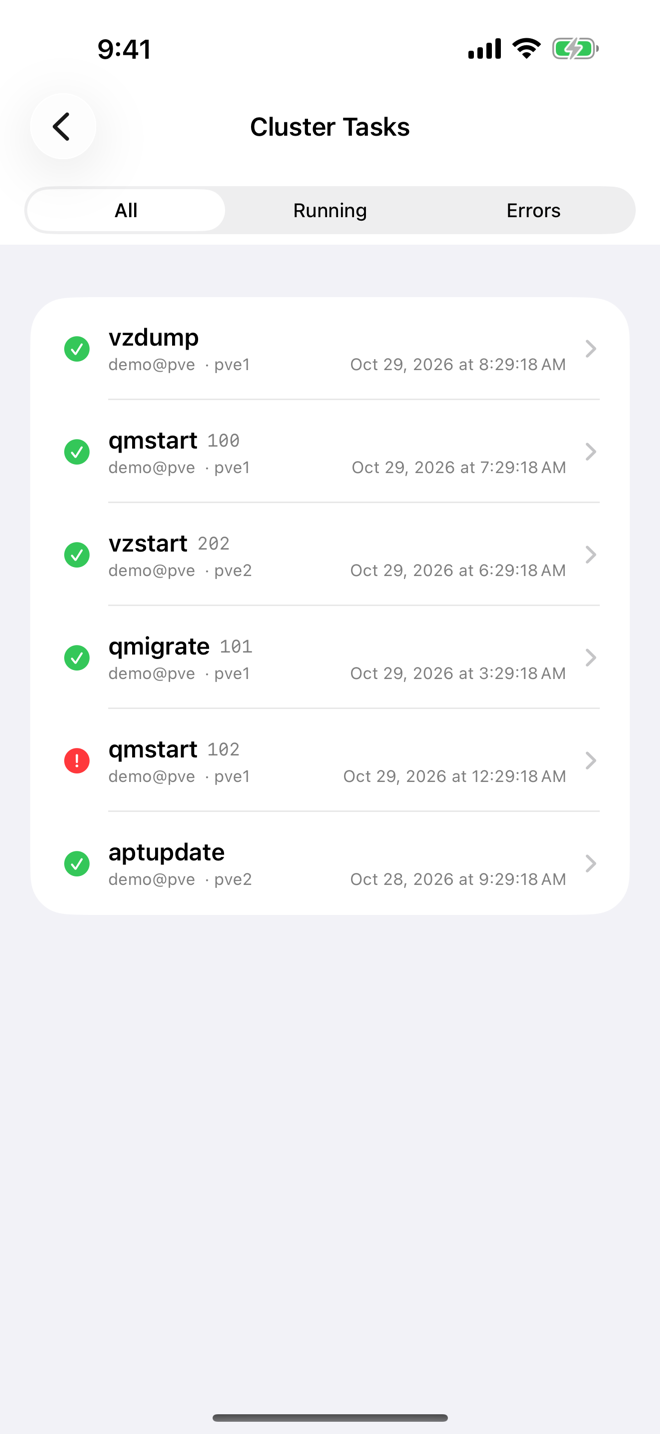 Cluster Tasks with the All, Running and Errors filter