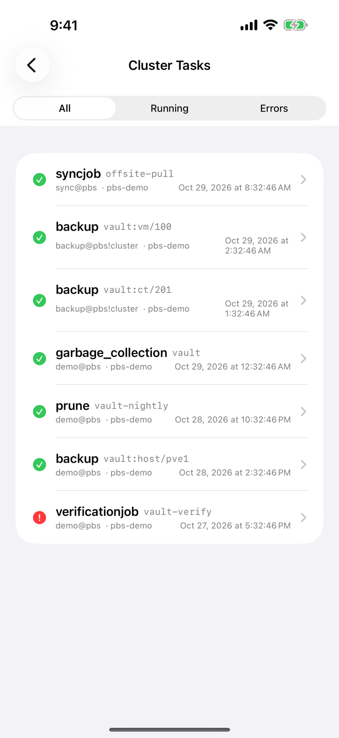 Tasks of a Backup Server