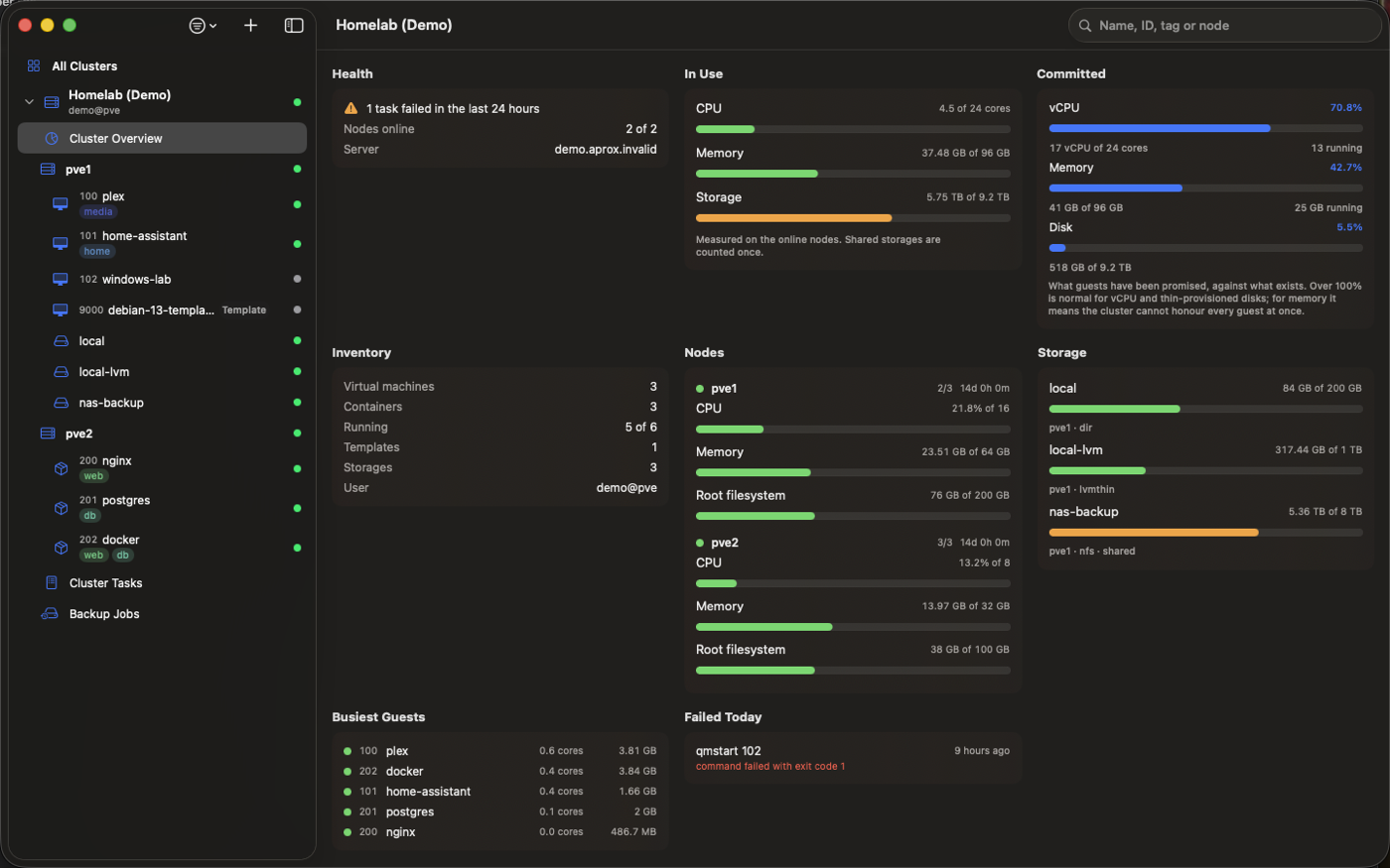 Aprox on the Mac with the sidebar and the Cluster Overview